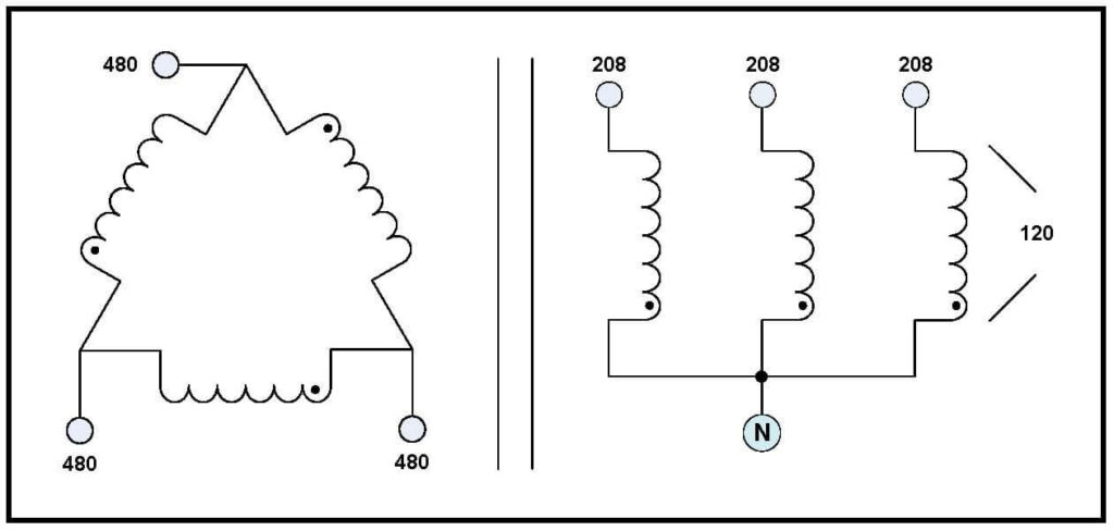 STEP DOWN TRANSFORMER, 20 KVA, PRIMARY 480 VAC, SECONDARY 208 VAC, P/N ...