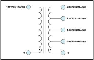 Schematic, 19160