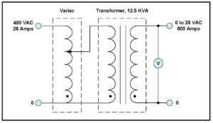 Schematic, 19176V