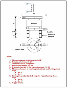 AIR CORE REACTOR, 4000 AMPS CONTINUOUS, FAULT CURRENT 65000 AMPS AVAILABLE CURRENT 200000 AMPS, P/N 6766L Schematic Diagram