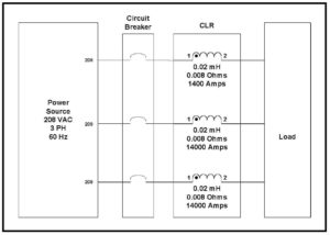 AIR CORE REACTOR, 0.02 mH, 1400 AMPS CONTINUOUS, P/N 7091L1