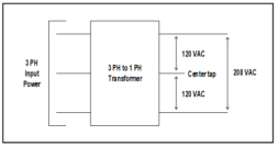 3-ph-to-1ph-transformer