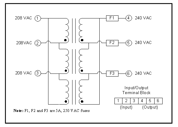 FUSE PROTECTED TRANSFORMER, 0.75 KVA, PRIMARY 208 VAC, SECONDARY 240 VAC, P/N 18538N Schematic Diagram