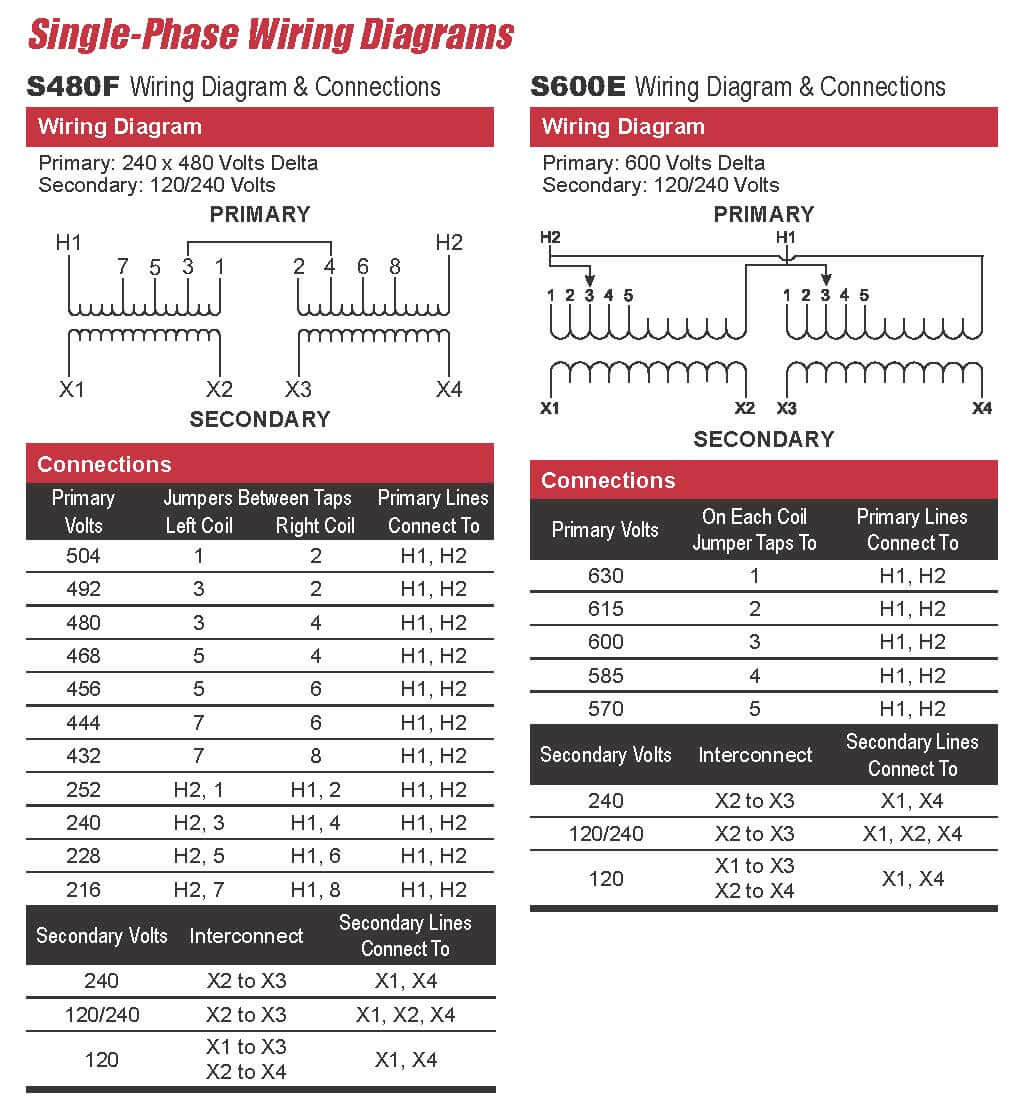 TOTALLY ENCLOSED NON-VENTILATED SINGLE PHASE TRANSFORMERS Schematic Diagram