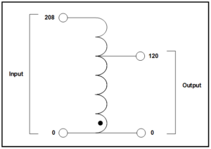 AUTO TRANSFORMER FOR HIGH LEG DELTA , 7.2 KVA, P/N 19455N - L/C Magnetics