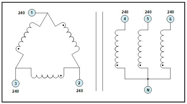DELTA WYE TRANSFORMER, 10 KVA, P/N 19490N - L/C Magnetics