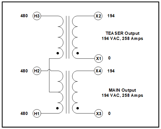 H1 H2 H3 H4 Transformer