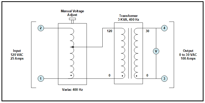 VARIABLE TRANSFORMER ASSEMBLY, 0 TO 30 VAC, 100 AMPS, 400 HZ, PN ...