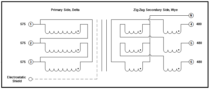 VFD Transformers