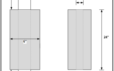 SINGLE TURN GAPPED INDUCTOR, 1 uH, 5000 Amps, 2 kHz, P/N 9190L1