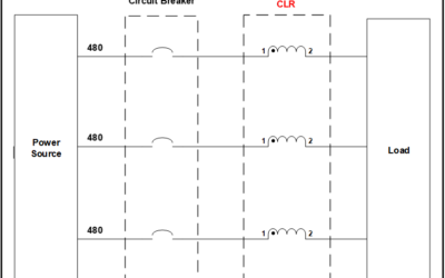 CURRENT LIMITING REACTOR, KK-XX SERIES